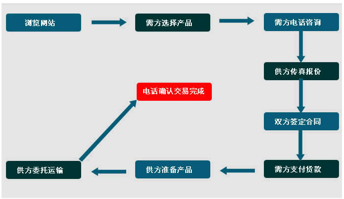 蜜桃视频免费看微粉厂家